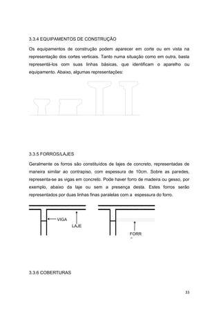 33
3.3.4 EQUIPAMENTOS DE CONSTRUÇÃO
Os equipamentos de construção podem aparecer em corte ou em vista na
representação dos cortes verticais. Tanto numa situação como em outra, basta
representá-los com suas linhas básicas, que identificam o aparelho ou
equipamento. Abaixo, algumas representações:
3.3.5 FORROS/LAJES
Geralmente os forros são constituídos de lajes de concreto, representadas de
maneira similar ao contrapiso, com espessura de 10cm. Sobre as paredes,
representa-se as vigas em concreto. Pode haver forro de madeira ou gesso, por
exemplo, abaixo da laje ou sem a presença desta. Estes forros serão
representados por duas linhas finas paralelas com a espessura do forro.
3.3.6 COBERTURAS
VIGA
LAJE
FORR
O
 