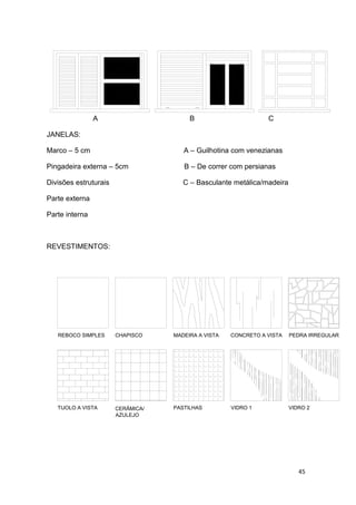45
A B C
JANELAS:
Marco – 5 cm A – Guilhotina com venezianas
Pingadeira externa – 5cm B – De correr com persianas
Divisões estruturais C – Basculante metálica/madeira
Parte externa
Parte interna
REVESTIMENTOS:
PASTILHAS
MADEIRA A VISTA
CERÂMICA/TIJOLO A VISTA
REBOCO SIMPLES CHAPISCO
VIDRO 1
CONCRETO A VISTA
VIDRO 2
PEDRA IRREGULAR
 