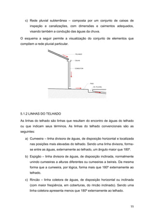 55
c) Rede pluvial subterrânea – composta por um conjunto de caixas de
inspeção e canalizações, com dimensões e caimentos adequados,
visando também a condução das águas da chuva.
O esquema a seguir permite a visualização do conjunto de elementos que
compõem a rede pluvial particular.
TELHADO
CALHA
CONDUTOR
CX. PLUVIAL
PISO
5.1.2 LINHAS DO TELHADO
As linhas do telhado são linhas que resultam do encontro de águas do telhado
ou que indicam seus términos. As linhas do telhado convencionais são as
seguintes:
a) Cumeeira – linha divisora de águas, de disposição horizontal e localizada
nas posições mais elevadas do telhado. Sendo uma linha divisora, forma-
se entre as águas, externamente ao telhado, um ângulo maior que 180º.
b) Espigão – linha divisora de águas, de disposição inclinada, normalmente
unindo cumeeiras a alturas diferentes ou cumeeiras a beirais. Da mesma
forma que a cumeeira, por lógica, forma mais que 180º externamente ao
telhado.
c) Rincão – linha coletora de águas, de disposição horizontal ou inclinada
(com maior freqüência, em coberturas, do rincão inclinado). Sendo uma
linha coletora apresenta menos que 180º externamente ao telhado.
 