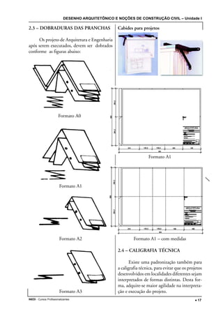 DESENHO ARQUITETÔNICO E NOÇÕES DE CONSTRUÇÃO CIVIL – Unidade I
INEDI - Cursos Profissionalizantes ••••• 17
2.3 – DOBRADURAS DAS PRANCHAS
Os projeto de Arquitetura e Engenharia
após serem executados, devem ser dobrados
conforme as figuras abaixo:
Formato A0
Formato A1
Formato A2
Formato A3
Cabides para projetos
Formato A1
Formato A1 – com medidas
2.4 – CALIGRAFIA TÉCNICA
Existe uma padronização também para
a caligrafia técnica, para evitar que os projetos
desenvolvidos em localidades diferentes sejam
interpretados de formas distintas. Desta for-
ma, adquire-se maior agilidade na interpreta-
ção e execução do projeto.
Indicação das
dobras
Moldura de 10mm
Carimbo
 