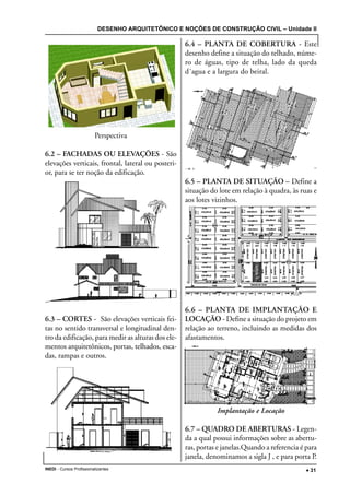 DESENHO ARQUITETÔNICO E NOÇÕES DE CONSTRUÇÃO CIVIL – Unidade II
INEDI - Cursos Profissionalizantes ••••• 31
Perspectiva
6.2 – FACHADAS OU ELEVAÇÕES - São
elevações verticais, frontal, lateral ou posteri-
or, para se ter noção da edificação.
6.3 – CORTES - São elevações verticais fei-
tas no sentido transversal e longitudinal den-
tro da edificação, para medir as alturas dos ele-
mentos arquitetônicos, portas, telhados, esca-
das, rampas e outros.
6.4 – PLANTA DE COBERTURA - Este
desenho define a situação do telhado, núme-
ro de águas, tipo de telha, lado da queda
d´agua e a largura do beiral.
6.5 – PLANTA DE SITUAÇÃO – Define a
situação do lote em relação à quadra, às ruas e
aos lotes vizinhos.
6.6 – PLANTA DE IMPLANTAÇÃO E
LOCAÇÃO - Define a situação do projeto em
relação ao terreno, incluindo as medidas dos
afastamentos.
Implantação e Locação
6.7 – QUADRO DE ABERTURAS - Legen-
da a qual possui informações sobre as abertu-
ras, portas e janelas.Quando a referencia é para
janela, denominamos a sigla J , e para porta P.
 