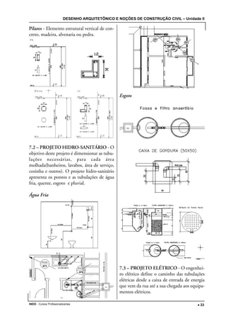 DESENHO ARQUITETÔNICO E NOÇÕES DE CONSTRUÇÃO CIVIL – Unidade II
INEDI - Cursos Profissionalizantes ••••• 33
Pilares - Elemento estrutural vertical de con-
creto, madeira, alvenaria ou pedra.
7.2 – PROJETO HIDRO-SANITÁRIO - O
objetivo deste projeto é dimensionar as tubu-
lações necessárias, para cada área
molhada(banheiros, lavabos, área de serviço,
cozinha e outros). O projeto hidro-sanitário
apresenta os pontos e as tubulações de água
fria, quente, esgoto e pluvial.
Água Fria
Esgoto
7.3 – PROJETO ELÉTRICO - O engenhei-
ro elétrico define o caminho das tubulações
elétricas desde a caixa de entrada de energia
que vem da rua até a sua chegada aos equipa-
mentos elétricos.
 