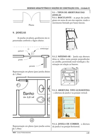 DESENHO ARQUITETÔNICO E NOÇÕES DE CONSTRUÇÃO CIVIL – Unidade III
INEDI - Cursos Profissionalizantes ••••• 41
Planta
9. JANELAS
As janelas em planta, geralmente são re-
presentadas conforme a figura abaixo:
Representação em planta (para janelas abaixo
de 1,50m)
Representação em planta (para janelas acima
de 1,50m)
9.1 – TIPOS DE ABERTURAS DAS
JANELAS
9.1.1. BASCULANTE - as peças das janelas
giram em torno de um eixo superior, tendo o
movimento limitado por hastes laterais.
9.1.2. MÁXIMO-AR - Janela cuja abertura
deixa os vidros numa posição perpendicular
ao caixilho, permitindo total ventilação e ilu-
minação em relação ao batente.
9.1.3. ABERTURA TIPO GUILHOTINA
- a abertura da janela é na posição vertical.
9.1.4. JANELA DE CORRER - a abertura
da janela é na posição horizontal.
 
