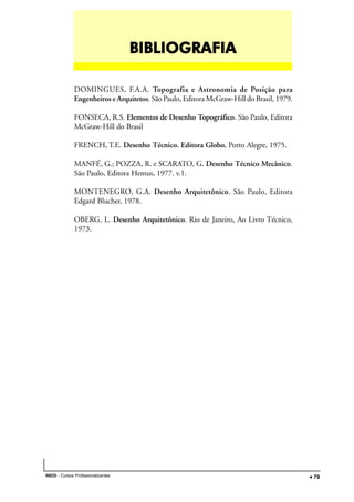DESENHO ARQUITETÔNICO E NOÇÕES DE CONSTRUÇÃO CIVIL
INEDI - Cursos Profissionalizantes ••••• 79
DOMINGUES, F.A.A. Topografia e Astronomia de Posição para
Engenheiros e Arquitetos. São Paulo, Editora McGraw-Hill do Brasil, 1979.
FONSECA, R.S. Elementos de Desenho Topográfico. São Paulo, Editora
McGraw-Hill do Brasil
FRENCH, T.E. Desenho Técnico. Editora Globo, Porto Alegre, 1975.
MANFÉ, G.; POZZA, R. e SCARATO, G. Desenho Técnico Mecânico.
São Paulo, Editora Hemus, 1977. v.1.
MONTENEGRO, G.A. Desenho Arquitetônico. São Paulo, Editora
Edgard Blucher, 1978.
OBERG, L. Desenho Arquitetônico. Rio de Janeiro, Ao Livro Técnico,
1973.
BIBLIOGRAFIABIBLIOGRAFIABIBLIOGRAFIABIBLIOGRAFIABIBLIOGRAFIA
 
