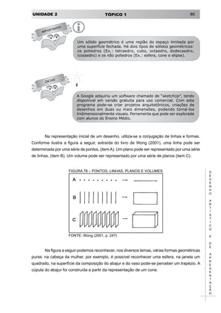 UNIDADE 2 TÓPICO 1 89
D
E
S
E
N
H
O
A
R
T
Í
S
T
I
C
O
E
D
E
A
P
R
E
S
E
N
T
A
Ç
Ã
O
IMPORTANTE!
i
Um sólido geométrico é uma região do espaço limitada por
uma superfície fechada. Há dois tipos de sólidos geométricos:
os poliedros (Ex.: tetraedro, cubo, octaedro, dodecaedro,
icosaedro) e os não poliedros (Ex.: esfera, cone e elipse).
DICAS!
A Google adquiriu um software chamado de “sketchUp”, tendo
disponível em versão gratuita para uso comercial. Com este
programa pode-se criar projetos arquitetônicos, criações de
desenhos em duas ou mais dimensões, podendo torná-los
tridimensionalmente visuais. Ferramenta que pode ser explorada
com alunos do Ensino Médio.
Na representação inicial de um desenho, utiliza-se a conjugação de linhas e formas.
Conforme ilustra a figura a seguir, extraída do livro de Wong (2001), uma linha pode ser
determinada por uma série de pontos, (item A). Um plano pode ser representado por uma série
de linhas, (item B). Um volume pode ser representado por uma série de planos (item C).
FIGURA 78 – PONTOS, LINHAS, PLANOS E VOLUMES
FONTE: Wong (2001, p. 247)
Na figura a seguir podemos reconhecer, nos diversos temas, várias formas geométricas
puras: na cabeça da mulher, por exemplo, é possível reconhecer uma esfera, na janela um
quadrado, na superfície da composição do abajur e do vaso pode-se perceber um trapézio. A
cúpula do abajur foi construída a partir da representação de um cone.
 