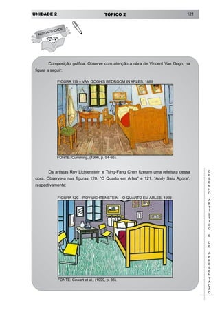 UNIDADE 2 TÓPICO 2 121
D
E
S
E
N
H
O
A
R
T
Í
S
T
I
C
O
E
D
E
A
P
R
E
S
E
N
T
A
Ç
Ã
O
Composição gráfica. Observe com atenção a obra de Vincent Van Gogh, na
figura a seguir:
AUTOATIVIDADE
!FIGURA 119 – VAN GOGH’S BEDROOM IN ARLES, 1889
FONTE: Cumming, (1996, p. 94-95).
Os artistas Roy Lichtenstein e Tsing-Fang Chen fizeram uma releitura dessa
obra. Observe-a nas figuras 120, “O Quarto em Arles” e 121, “Andy Saiu Agora”,
respectivamente:
FIGURA 120 – ROY LICHTENSTEIN – O QUARTO EM ARLES, 1992
FONTE: Cowart et al., (1999, p. 36).
 