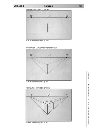 UNIDADE 2 TÓPICO 3 129
D
E
S
E
N
H
O
A
R
T
Í
S
T
I
C
O
E
D
E
A
P
R
E
S
E
N
T
A
Ç
Ã
O
FIGURA 133 – ESBOÇO INICIAL
FONTE: Parramón (1997, p. 35)
FIGURA 134 – APLICANDO PERSPECTIVA
FONTE: Parramón (1997, p. 35)
FIGURA 135 – CUBO DE CRISTAL
FONTE: Parramón (1997, p. 35)
 