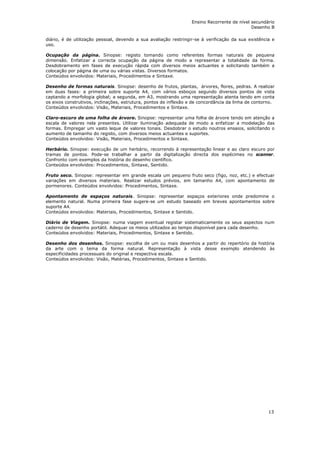 Ensino Recorrente de nível secundário
                                                                                              Desenho B

diário, é de utilização pessoal, devendo a sua avaliação restringir-se à verificação da sua existência e
uso.

Ocupação da página. Sinopse: registo tomando como referentes formas naturais de pequena
dimensão. Enfatizar a correcta ocupação da página de modo a representar a totalidade da forma.
Desdobramento em fases de execução rápida com diversos meios actuantes e solicitando também a
colocação por página de uma ou várias vistas. Diversos formatos.
Conteúdos envolvidos: Materiais, Procedimentos e Sintaxe.

Desenho de formas naturais. Sinopse: desenho de frutos, plantas, árvores, flores, pedras. A realizar
em duas fases: a primeira sobre suporte A4, com vários esboços segundo diversos pontos de vista
captando a morfologia global; a segunda, em A3, mostrando uma representação atenta tendo em conta
os eixos construtivos, inclinações, estrutura, pontos de inflexão e de concordância da linha de contorno.
Conteúdos envolvidos: Visão, Materiais, Procedimentos e Sintaxe.

Claro-escuro de uma folha de árvore. Sinopse: representar uma folha de árvore tendo em atenção a
escala de valores nela presentes. Utilizar iluminação adequada de modo a enfatizar a modelação das
formas. Empregar um vasto leque de valores tonais. Desdobrar o estudo noutros ensaios, solicitando o
aumento de tamanho do registo, com diversos meios actuantes e suportes.
Conteúdos envolvidos: Visão, Materiais, Procedimentos e Sintaxe.

Herbário. Sinopse: execução de um herbário, recorrendo à representação linear e ao claro escuro por
tramas de pontos. Pode-se trabalhar a partir da digitalização directa dos espécimes no scanner.
Confronto com exemplos da história do desenho científico.
Conteúdos envolvidos: Procedimentos, Sintaxe, Sentido.

Fruto seco. Sinopse: representar em grande escala um pequeno fruto seco (figo, noz, etc.) e efectuar
variações em diversos materiais. Realizar estudos prévios, em tamanho A4, com apontamento de
pormenores. Conteúdos envolvidos: Procedimentos, Sintaxe.

Apontamento de espaços naturais. Sinopse: representar espaços exteriores onde predomine o
elemento natural. Numa primeira fase sugere-se um estudo baseado em breves apontamentos sobre
suporte A4.
Conteúdos envolvidos: Materiais, Procedimentos, Sintaxe e Sentido.

Diário de Viagem. Sinopse: numa viagem eventual registar sistematicamente os seus aspectos num
caderno de desenho portátil. Adequar os meios utilizados ao tempo disponível para cada desenho.
Conteúdos envolvidos: Materiais, Procedimentos, Sintaxe e Sentido.

Desenho dos desenhos. Sinopse: escolha de um ou mais desenhos a partir do repertório da história
da arte com o tema da forma natural. Representação à vista desse exemplo atendendo às
especificidades processuais do original e respectiva escala.
Conteúdos envolvidos: Visão, Matérias, Procedimentos, Sintaxe e Sentido.




                                                                                                      13
 