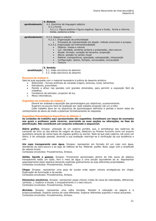 Ensino Recorrente de nível secundário
                                                                                               Desenho B



                     4. Sintaxe
 aprofundamento         4.2. Domínios da linguagem plástica
                          4.2.1.Forma
                            4.2.1.1. Figura positiva e figura negativa: figura e fundo, forma e informe,
                            limite, contorno e linha

 aprofundamento        4.2.3. Espaço e volume
                         4.2.3.1. Organização de profundidade
                             •    Processos de representação em alçado: método americano e europeu
                         4.2.3.2. Organização da tridimensionalidade
                             •    Objecto: massa e volume
                             •    Luz: claridade, sombras (própria e projectada), claro-escuro
                             •    Escala: formato, variação de tamanho, proporção
                             •    Altura: posição no campo visual
                             •    Matéria: transparência, opacidade, sobreposição, interposição
                             •    Configuração: aberto, fechado, convexidade, concavidade
                             •    Textura

                     5. Sentido
    sensibilização     5.1. Visão sincrónica do desenho
                       5.2. Visão diacrónica do desenho

Recursos do módulo 4
Sala de aula equipada com o material necessário à prática do desenho artístico.
    •    Referentes - formas artificiais de variadas origens, texturas, cores, tamanhos.
    •    Estiradores, pranchetas.
    •    Painéis a afixar nas paredes com grandes dimensões, para permitir a exposição fácil de
         trabalhos.
    •    Candeeiros de estirador, projector de luz.
    •    Meios informáticos.

Sugestões de avaliação do módulo 4
        Deverá ser avaliada a aquisição das aprendizagens por objectivos, sucessivamente.
        Sugerem-se poucos itens de avaliação por cada trabalho proposto (de um a três).
        Cada trabalho deve ter os objectivos de aprendizagem definidos à partida e serem estes do
conhecimento do aluno de modo a potenciar formativamente as respostas.

Sugestões Metodológicas Específicas do Módulo 4
As unidades de trabalho aqui apresentadas são sugestões. Constituem um leque de exemplos
aos quais o professor pode recorrer, exercendo as suas opções ou alterações, na fase de
planificação. Não constituem um conjunto ordenado e sequencial.

Diário gráfico. Sinopse: utilização de um caderno portátil, que, à semelhança dos cadernos de
Leonardo da Vinci ou dos diários de viagem de Goya, Delacroix ou Picasso funcione como um arquivo
quotidiano através de vários tipos de registos gráfico ou escrito. Note-se que este caderno, tal como um
diário, é de utilização pessoal, devendo a sua avaliação restringir-se à verificação da sua existência e
uso.

Um copo transparente com água. Sinopse: representar em formato A3 um copo com água,
atendendo ao claro-escuro e ao jogo de reflexos de luz. Material: grafite. Nota: jogar com a amplitude
de valores tonais.
Conteúdos envolvidos: Procedimentos, Sintaxe.

Sólido, líquido e gasoso. Sinopse: firmemente aprisionados dentro de três sacos de plástico
transparente estão um tijolo, litro e meio de água e uma porção equivalente de ar. Representar
separadamente estes objectos deixando explícitas graficamente as suas diferentes propriedades.
Conteúdos envolvidos: Procedimentos, Sintaxe.

Chapa. Sinopse: representar uma peça de sucata onde sejam visíveis amolgaduras em chapa.
Exploração da iluminação e da escala.
Conteúdos envolvidos: Procedimentos, Sintaxe.

Elementos mecânicos. Sinopse: representar peças móveis (rodas de caixa de velocidades, diferencial,
cambota…). Explorar a escala, o enquadramento e o claro-escuro.
Conteúdos envolvidos: Procedimentos, Sintaxe.

Bicicleta. Sinopse: representar uma velha bicicleta. Atender à colocação na página e à
proporcionalidade. Explorar pontos de vista diferentes. Explorar diferentes suportes e meios actuantes.
Conteúdos envolvidos: Procedimentos, Sintaxe.

                                                                                                           21
 