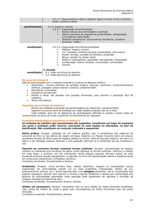Ensino Recorrente de nível secundário
                                                                                                Desenho B

                             4.2.1.1. Figura positiva e figura negativa: figura e fundo, forma e informe,
                             limite, contorno e linha

 aprofundamento          4.2.3. Espaço e volume
                             4.2.3.1. Organização da profundidade
                                  •   Noções básicas de profundidade e extensão
                                  •   Alguns processos de sugestão de profundidade: sobreposição,
                                      convergência, deformação
                                  •   Sistemas perspécticos: axonometrias (isométrica, cavaleira,
                                      dimétrica, militar)

    sensibilização           4.2.3.2.   Organização da tridimensionalidade
                                 •      Objecto: massa e volume
                                 •      Luz: claridade, sombras (própria e projectada), claro-escuro
                                 •      Escala: formato, variação de tamanho, proporção
                                 •      Altura: posição no campo visual
                                 •      Matéria: transparência, opacidade, sobreposição, interposição
                                 •      Configuração: aberto, fechado, convexidade, concavidade
                                 •      Textura

                     5. Sentido
    sensibilização     5.1. Visão sincrónica do desenho
                       5.2. Visão diacrónica do desenho

Recursos do módulo 5
Sala de aula equipada com o material necessário à prática do desenho artístico.
    •    Referentes – formas artificiais de variadas origens, texturas, tamanhos. Contexto/ambiente
         artificial: paisagem urbana interior e exterior, ambiente fabril.
    •    Estiradores, pranchetas.
    •    Candeeiros de estirador.
    •    Painéis a afixar nas paredes com grandes dimensões, para permitir a exposição fácil de
         trabalhos.
    •    Meios informáticos.

Sugestões de avaliação do módulo 5
        Deverá ser avaliada a aquisição das aprendizagens por objectivos, sucessivamente.
        Sugerem-se poucos itens de avaliação por cada trabalho proposto (de um a três).
        Cada trabalho deve ter os objectivos de aprendizagem definidos à partida e serem estes do
conhecimento do aluno de modo a potenciar formativamente as respostas.

Sugestões Metodológicas Específicas do Módulo 5
As unidades de trabalho aqui apresentadas são sugestões. Constituem um leque de exemplos
aos quais o professor pode recorrer, exercendo as suas opções ou alterações, na fase de
planificação. Não constituem um conjunto ordenado e sequencial.

Diário gráfico. Sinopse: utilização de um caderno portátil, que, à semelhança dos cadernos de
Leonardo da Vinci ou dos diários de viagem de Goya, Delacroix ou Picasso funcione como um arquivo
quotidiano através de vários tipos de registos gráfico ou escrito. Note-se que este caderno, tal como um
diário, é de utilização pessoal, devendo a sua avaliação restringir-se à verificação da sua existência e
uso.

Desenho de contextos formais contendo formas artificiais. Sinopse: representação de espaços
urbanos ou industriais que envolvam de algum modo objectos ou formas artificiais. Exercício a realizar
em duas fases: a primeira, em A4, executando vários esboços segundo diversos pontos de vista
ensaiando diversos estudos perspécticos; a segunda, em A3 e A2 representação atenta e objectiva tendo
em conta eixos construtivos, inclinações, estrutura.
Conteúdos envolvidos: Procedimentos e Sintaxe.

Gradientes. Sinopse: numa primeira fase, realizar desenhos, imagens ou composições visuais
organizadas em profundidade usando um ou mais gradientes (interposição, efeitos de luz,
posicionamento, textura, etc.). Numa segunda fase, criar paisagens abstractas, isto é, composições que
sugiram paisagens naturais sem recorrer a formas e figuras familiares e apenas por manipulação dos
factores de profundidade aprendidos (esta operação pode igualmente ser aplicada à recriação de
imagens retiradas da história da arte).
Conteúdos envolvidos: Procedimentos, Sintaxe, Sentido.

Sólidos em perspectiva. Sinopse: representar dois ou mais sólidos de média dimensão empilhados
(tipo caixas de cartão) de modo a gerar quer convergências de linhas horizontais quer de outras
direcções.
Conteúdos envolvidos: Procedimentos, Sintaxe.

                                                                                                        24
 