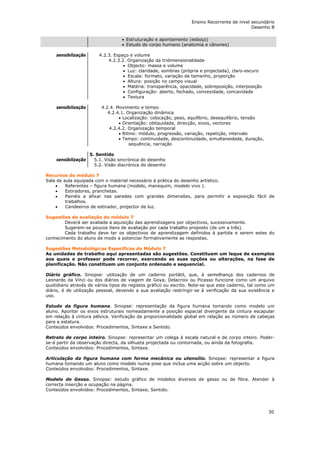 Ensino Recorrente de nível secundário
                                                                                              Desenho B

                                   • Estruturação e apontamento (esboço)
                                   • Estudo do corpo humano (anatomia e cânones)

    sensibilização       4.2.3. Espaço e volume
                             4.2.3.2. Organização da tridimensionalidade
                                    • Objecto: massa e volume
                                    • Luz: claridade, sombras (própria e projectada), claro-escuro
                                    • Escala: formato, variação de tamanho, proporção
                                    • Altura: posição no campo visual
                                    • Matéria: transparência, opacidade, sobreposição, interposição
                                    • Configuração: aberto, fechado, convexidade, concavidade
                                    • Textura

    sensibilização        4.2.4. Movimento e tempo
                             4.2.4.1. Organização dinâmica
                                  • Localização: colocação, peso, equilíbrio, desequilíbrio, tensão
                                  • Orientação: obliquidade, direcção, eixos, vectores
                              4.2.4.2. Organização temporal
                                  • Ritmo: módulo, progressão, variação, repetição, intervalo
                                  • Tempo: continuidade, descontinuidade, simultaneidade, duração,
                                       sequência, narração

                     5. Sentido
    sensibilização     5.1. Visão sincrónica do desenho
                       5.2. Visão diacrónica do desenho

Recursos do módulo 7
Sala de aula equipada com o material necessário à prática do desenho artístico.
    •    Referentes – figura humana (modelo, manequim, modelo vivo ).
    •    Estiradores, pranchetas.
    •    Painéis a afixar nas paredes com grandes dimensões, para permitir a exposição fácil de
         trabalhos.
    •    Candeeiros de estirador, projector de luz.

Sugestões de avaliação do módulo 7
        Deverá ser avaliada a aquisição das aprendizagens por objectivos, sucessivamente.
        Sugerem-se poucos itens de avaliação por cada trabalho proposto (de um a três).
        Cada trabalho deve ter os objectivos de aprendizagem definidos à partida e serem estes do
conhecimento do aluno de modo a potenciar formativamente as respostas.

Sugestões Metodológicas Específicas do Módulo 7
As unidades de trabalho aqui apresentadas são sugestões. Constituem um leque de exemplos
aos quais o professor pode recorrer, exercendo as suas opções ou alterações, na fase de
planificação. Não constituem um conjunto ordenado e sequencial.

Diário gráfico. Sinopse: utilização de um caderno portátil, que, à semelhança dos cadernos de
Leonardo da Vinci ou dos diários de viagem de Goya, Delacroix ou Picasso funcione como um arquivo
quotidiano através de vários tipos de registos gráfico ou escrito. Note-se que este caderno, tal como um
diário, é de utilização pessoal, devendo a sua avaliação restringir-se à verificação da sua existência e
uso.

Estudo da figura humana. Sinopse: representação da figura humana tomando como modelo um
aluno. Apontar os eixos estruturais nomeadamente a posição espacial divergente da cintura escapular
em relação à cintura pélvica. Verificação da proporcionalidade global em relação ao número de cabeças
para a estatura.
Conteúdos envolvidos: Procedimentos, Sintaxe e Sentido.

Retrato de corpo inteiro. Sinopse: representar um colega à escala natural e de corpo inteiro. Poder-
se-á partir da observação directa, da silhueta projectada ou contornada, ou ainda da fotografia.
Conteúdos envolvidos: Procedimentos, Sintaxe.

Articulação da figura humana com forma mecânica ou utensílio. Sinopse: representar a figura
humana tomando um aluno como modelo numa pose que inclua uma acção sobre um objecto.
Conteúdos envolvidos: Procedimentos, Sintaxe.

Modelo de Gesso. Sinopse: estudo gráfico de modelos diversos de gesso ou de fibra. Atender à
correcta inserção e ocupação na página.
Conteúdos envolvidos: Procedimentos, Sintaxe, Sentido.




                                                                                                      30
 