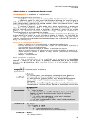 Ensino Recorrente de nível secundário
                                                                                            Desenho B

Módulo 8. Análise de Formas Naturais (Cabeça Humana)

Duração do módulo 8: corresponde ao 2º período lectivo.

Competências a desenvolver no módulo 8
         Competências a desenvolver dentro da tricotomia global «Ver-Criar-Comunicar». Assim:
         1. Observar e analisar – o aluno estará capaz de observar e registar com um eficaz poder de
análise. Inclui-se aqui a leitura da cabeça humana de modo estruturante, canónico e anatómico. O aluno
deverá, mercê do exercício da observação analítica, observar e registar com crescente aptidão a cabeça
humana por meios lineares e/ou de mancha.
         2. Manipular e sintetizar – o aluno estará apto a aplicar procedimentos e técnicas com
adequação e correcção. Também é incluído o uso fundamentado da cor. Como competência de síntese
aponta-se a selecção do ponto de vista e da iluminação, e a adequação e qualificação dos recursos
gráficos ao que é desenhado, bem como a eficiência na avaliação e selecção das características do
referente susceptíveis de serem traduzidas pelo desenho.
         3. Interpretar e comunicar – o aluno reagirá criticamente a mensagens visuais. Enquanto autor,
o aluno saberá iniciar, conduzir e dar por terminado o processo de desenhar; terá consciência das
opções ao seu dispor e exercê-las-á antevendo o seu resultado. Saberá adequar a linguagem gráfica e
construirá crescentemente uma expressividade personalizada que, pela versatilidade e criatividade, se
distingue da estereotipização.

Objectivos de aprendizagem do módulo 8
   •    Explorar os suportes, os formatos, a colocação na página e os enquadramentos.
   •    Conhecer meios lineares: uso de intensidades variadas com intencionalidade, exploração da
        informatividade da linha, eficácia no esboçar.
   •    Utilizar recursos gráficos na tradução de matérias, na iluminação, nas texturas.
   •    Aplicar os cânones no desenho da cabeça humana, com conhecimento básico da sua anatomia.
   •    Analisar através do desenho, os detalhes da cabeça humana, ultrapassando as formulações
        gráficas estereotipadas.
   •    Observar a proporcionalidade.

Temas / conteúdos do módulo 8
         Os itens de conteúdo podem ser de sensibilização ou de aprofundamento. Sensibilização
pressupõe a construção de um quadro de referências elementares apto a ser desenvolvido
posteriormente. Aprofundamento implica o completo domínio e a correcta aplicação dos conteúdos
envolvidos.


           item de
 sensibilização ou Conteúdos / temas do módulo 8
 aprofundamento

                   2. Materiais
                      2.1. Suportes: papéis e outras matérias, propriedades do papel (espessuras,
    sensibilização    texturas, cores), formatos, normalizações e modos de conservação
                      2.2. Meios actuantes: riscadores (grafite e afins), aquosos (aguada, têmperas,
                      aparos e afins) e seus formatos (graus de dureza, espessuras e modos de
                      conservação)
                      2.3. Infografia: tipos de ficheiro gráfico, graus de compressão, número de cores,
                      codificação da cor, captura de imagem, alteração de dimensão em pontos de ecrã.

                3. Procedimentos
                   3.1. Técnicas
 aprofundamento      3.1.1. Modos de registo
                         3.1.1.1. Traço: natureza e carácter (intensidade, incisão, texturização,
                         espessura, gradação, amplitude mínima e máxima do movimento,
                         gestualidade)
                         3.1.1.2. Mancha: natureza e carácter (forma, textura, densidade,
                            transparência, cor, tom, gradação)
                         3.1.1.3. Misto: combinações entre traço e mancha e experimentação de
                         novos modos (colagem)

 aprofundamento       3.2. Ensaios
                        3.2.1. Processos de análise
                          3.2.1.1.Estudo de formas
                                •    Estruturação e apontamento (esboço)
                                •    Estudo da cabeça humana (anatomia e cânones)

    sensibilização 4. Sintaxe
                      4.2.3. Espaço e volume

                                                                                                    32
 