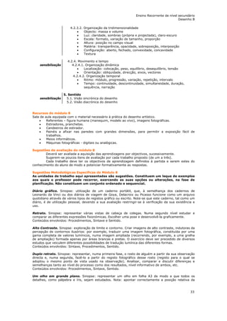 Ensino Recorrente de nível secundário
                                                                                                Desenho B

                         4.2.3.2.   Organização da tridimensionalidade
                             •      Objecto: massa e volume
                             •      Luz: claridade, sombras (própria e projectada), claro-escuro
                             •      Escala: formato, variação de tamanho, proporção
                             •      Altura: posição no campo visual
                             •      Matéria: transparência, opacidade, sobreposição, interposição
                             •      Configuração: aberto, fechado, convexidade, concavidade
                             •      Textura

                       4.2.4. Movimento e tempo
    sensibilização        4.2.4.1. Organização dinâmica
                              •   Localização: colocação, peso, equilíbrio, desequilíbrio, tensão
                              •   Orientação: obliquidade, direcção, eixos, vectores
                           4.2.4.2. Organização temporal
                              •   Ritmo: módulo, progressão, variação, repetição, intervalo
                              •   Tempo: continuidade, descontinuidade, simultaneidade, duração,
                                  sequência, narração

                     5. Sentido
    sensibilização     5.1. Visão sincrónica do desenho
                       5.2. Visão diacrónica do desenho


Recursos do módulo 8
Sala de aula equipada com o material necessário à prática do desenho artístico.
    •    Referentes – figura humana (manequim, modelo ao vivo), imagens fotográficas.
    •    Estiradores, pranchetas.
    •    Candeeiros de estirador.
    •    Painéis a afixar nas paredes com grandes dimensões, para permitir a exposição fácil de
         trabalhos.
    •    Meios informáticos.
    •    Máquinas fotográficas - digitais ou analógicas.

Sugestões de avaliação do módulo 8
        Deverá ser avaliada a aquisição das aprendizagens por objectivos, sucessivamente.
        Sugerem-se poucos itens de avaliação por cada trabalho proposto (de um a três).
        Cada trabalho deve ter os objectivos de aprendizagem definidos à partida e serem estes do
conhecimento do aluno de modo a potenciar formativamente as respostas.

Sugestões Metodológicas Específicas do Módulo 8
As unidades de trabalho aqui apresentadas são sugestões. Constituem um leque de exemplos
aos quais o professor pode recorrer, exercendo as suas opções ou alterações, na fase de
planificação. Não constituem um conjunto ordenado e sequencial.

Diário gráfico. Sinopse: utilização de um caderno portátil, que, à semelhança dos cadernos de
Leonardo da Vinci ou dos diários de viagem de Goya, Delacroix ou Picasso funcione como um arquivo
quotidiano através de vários tipos de registos gráfico ou escrito. Note-se que este caderno, tal como um
diário, é de utilização pessoal, devendo a sua avaliação restringir-se à verificação da sua existência e
uso.

Retrato. Sinopse: representar várias vistas de cabeça de colegas. Numa segundo nível estudar e
comparar as diferentes expressões fisionómicas. Escolher uma pose e desenvolvê-la graficamente.
Conteúdos envolvidos: Procedimentos, Sintaxe e Sentido.

Alto Contraste. Sinopse: exploração de limite e contorno. Criar imagens de alto contraste, indutoras da
percepção de contornos ilusórios: por exemplo, traduzir uma imagem fotográfica, constituída por uma
gama completa de valores lumínicos, numa imagem ampliada (recorrendo, por exemplo, a uma grelha
de ampliação) formada apenas por áreas brancas e pretas. O exercício deve ser precedido de diversos
estudos que veiculem diferentes possibilidades de tradução lumínica das diferentes formas.
Conteúdos envolvidos: Sintaxe, Procedimentos, Sentido.

Duplo retrato. Sinopse: representar, numa primeira fase, o rosto de alguém a partir da sua observação
directa e, numa segunda, fazê-lo a partir do registo fotográfico desse rosto (registo para o qual se
adoptou o mesmo ponto de vista usado na observação). Analisar, comparar e discutir diferenças e
semelhanças tanto ao nível do processo como dos resultados, nível informativo de ambos, etc.
Conteúdos envolvidos: Procedimentos, Sintaxe, Sentido.

Um olho em grande plano. Sinopse: representar um olho em folha A3 de modo a que todos os
detalhes, como pálpebra e íris, sejam estudados. Nota: apontar correctamente a posição relativa da


                                                                                                       33
 