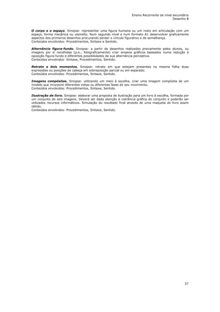 Ensino Recorrente de nível secundário
                                                                                            Desenho B



O corpo e o espaço. Sinopse: representar uma figura humana ou um rosto em articulação com um
espaço, forma mecânica ou utensílio. Num segundo nível e num formato A1 desenvolver graficamente
aspectos dos primeiros desenhos procurando perder o vínculo figurativo e de semelhança.
Conteúdos envolvidos: Procedimentos, Sintaxe e Sentido.

Alternância figura-fundo. Sinopse: a partir de desenhos realizados previamente pelos alunos, ou
imagens por si recolhidas (p.e., fotograficamente) criar ensaios gráficos baseados numa redução à
oposição figura-fundo e diferentes possibilidades da sua alternância perceptiva.
Conteúdos envolvidos: Sintaxe, Procedimentos, Sentido.

Retrato a dois momentos. Sinopse: retrato em que estejam presentes na mesma folha duas
expressões ou posições de cabeça em sobreposição parcial ou em separado.
Conteúdos envolvidos: Procedimentos, Sintaxe, Sentido.

Imagens compósitas. Sinopse: utilizando um meio à escolha, criar uma imagem compósita de um
modelo que incorpore diferentes vistas ou diferentes fases do seu movimento.
Conteúdos envolvidos: Procedimentos, Sintaxe, Sentido.

Ilustração de livro. Sinopse: elaborar uma proposta de ilustração para um livro à escolha, formada por
um conjunto de seis imagens. Deverá ser dada atenção à coerência gráfica do conjunto e poderão ser
utilizados recursos informáticos. Simulação do resultado final através de uma maqueta do livro assim
obtido.
Conteúdos envolvidos: Procedimentos, Sintaxe, Sentido.




                                                                                                   37
 
