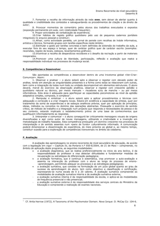 Ensino Recorrente de nível secundário
                                                                                               Desenho B

          7. Fomentar a recolha de informação através da rede www, sem deixar de alertar quanto à
qualidade e credibilidade dos conteúdos e salvaguardando os procedimentos de citação e de direito de
autor;
          8. Provocar momentos de comentário pelos alunos dos trabalhos executados e expostos
(exposição permanente em aula, com rotatividade frequente);
          9. Propor actividades de verbalização da experiência;
          10.Criar hábitos de registo gráfico quotidiano pelo uso de pequenos cadernos portáteis
integráveis no arquivo pessoal a constituir;
          11.Afixar, como actividade paralela, um jornal de parede com recolhas de índole informativa,
artística e técnica, formando grupos com tarefas específicas neste âmbito;
          12.Estimular o gosto por tarefas concretas e bem definidas de extensão do trabalho da aula, a
executar fora do seu espaço e tempo, quer de carácter gráfico quer de carácter escrito (exemplos:
recensões, registo de locais, esboços, levantamentos gráficos);
          13.Incentivar a recolha de desperdícios recicláveis e o desafio da recriação a partir de materiais
inesperados.
          14.Promover uma cultura de liberdade, participação, reflexão e avaliação que realce a
responsabilidade individual nos processos de mudança social.


E. Competências a Desenvolver

          São apontadas as competências a desenvolver dentro de uma tricotomia global «Ver-Criar-
Comunicar». Assim:
          1. Observar e analisar – o aluno estará apto a observar e registar com elevado poder de
análise, tendo em atenção as singularidades presentes e a forma como estas se relacionam com outras,
bem como a integração de todas num todo ou unidade decomponível em elementos estruturais. O aluno
deverá, mercê do exercício da observação analítica, observar e registar com crescente aptidão o
quotidiano natural ou técnico, por meios manuais – riscadores e/ou de mancha – ou por meios
informáticos. Esta área é adequada para aperfeiçoar as capacidades psicomotoras ao nível da aptidão
adaptativa simples, composta, e complexa1.
          2. Manipular e sintetizar – o aluno estará apto a aplicar procedimentos e técnicas com
adequação e correcção e a criar imagens novas. Estará em evidência a capacidade de síntese, quer por
tratamento da soma de experiências e de esboços analíticos prévios, quer por aplicação de princípios,
ideias, métodos ou conceitos no domínio das operações abstractas. Pressupõe o exercício de sentido
crítico, de método de trabalho e a integração num projecto que responda a necessidades da pessoa e do
seu contexto, estando implicado o estabelecimento prévio de uma base de conhecimentos que
qualifiquem informadamente as respostas.
          3. Interpretar e comunicar – o aluno conseguirá ler criticamente mensagens visuais de origens
diversificadas e agir como autor de novas mensagens, utilizando a criatividade e a invenção em
metodologias de trabalho faseadas. Esta competência pressupõe um domínio crescente nos processos de
interpretação e de sentido assentes num «pano de fundo» culturalmente informado. A comunicação
poderá dimensionar a disseminação da experiência, do meio próximo ao global e, ao mesmo tempo,
constituir ocasião para a exploração de competências transversais no âmbito da cidadania.


F. Avaliação

        A avaliação das aprendizagens no ensino recorrente de nível secundário de educação, de acordo
com a legislação em vigor – Capítulo IV, da Portaria n.º 550-E/2004, de 21 de Maio – compreende, no
âmbito de aplicação deste programa, as seguintes modalidades:
        •    a avaliação diagnóstica, que se realiza preferencialmente no início do ano lectivo, é da
             responsabilidade do professor e visa detectar dificuldades e fundamentar medidas de
             recuperação ou estratégias de diferenciação pedagógica;
        •    a avaliação formativa, que é contínua e sistemática, visa promover a auto-avaliação e
             assenta na interacção do professor com o aluno ao longo do processo de ensino-
             -aprendizagem, permitindo adequar os processos e as estratégias pedagógicas;
        •    a avaliação sumativa, que consiste na formulação de um juízo global quanto ao grau de
             sucesso da aprendizagem do aluno, tem como objectivo a classificação e certificação,
             expressando-se numa escala de 0 a 20 valores. A avaliação sumativa compreende as
             modalidades de avaliação sumativa interna e de avaliação sumativa externa;
        –    a avaliação sumativa interna é da responsabilidade da escola, e aplica-se às modalidades
             de frequência presencial e não presencial;
        –    a avaliação sumativa externa é da responsabilidade dos serviços centrais do Ministério da
             Educação e compreende a realização de exames nacionais.




1
    Cf. Anita Harrow (1972). A Taxonomy of the Psychomotor Domain. Nova Iorque: D. McCay Co: 104-6.
                                                                                                         8
 