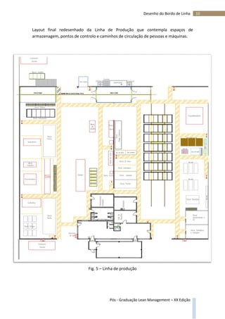 10Desenho do Bordo de Linha
Pós - Graduação Lean Management – XX Edição
Layout final redesenhado da Linha de Produção que contempla espaços de
armazenagem, pontos de controlo e caminhos de circulação de pessoas e máquinas.
Fig. 5 – Linha de produção
 