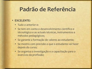 Padrão de Referência
 EXCELENTE:
  Tudo o anterior e:
  Se tem em conta o desenvolvimento científico e
   técnológico e as actuais técnicas, instrumentos e
   métodos pedagógicos;
  Se garante a formação de valores ao estudante;
  Se mostra com precisão o que o estudante vai fazer
   depois do curso;
  Se organiza a investigação e a capacitação para o
   exercício da profissão;
 