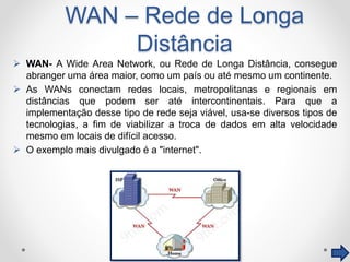 WAN – Rede de Longa
Distância
 WAN- A Wide Area Network, ou Rede de Longa Distância, consegue
abranger uma área maior, como um país ou até mesmo um continente.
 As WANs conectam redes locais, metropolitanas e regionais em
distâncias que podem ser até intercontinentais. Para que a
implementação desse tipo de rede seja viável, usa-se diversos tipos de
tecnologias, a fim de viabilizar a troca de dados em alta velocidade
mesmo em locais de difícil acesso.
 O exemplo mais divulgado é a "internet".
 