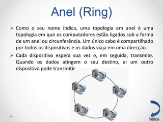 Anel (Ring)
 Como o seu nome indica, uma topologia em anel é uma
topologia em que os computadores estão ligados sob a forma
de um anel ou circunferência. Um único cabo é compartilhado
por todos os dispositivos e os dados viaja em uma direcção.
 Cada dispositivo espera sua vez e, em seguida, transmite.
Quando os dados atingem o seu destino, ai um outro
dispositivo pode transmitir
Índice
 