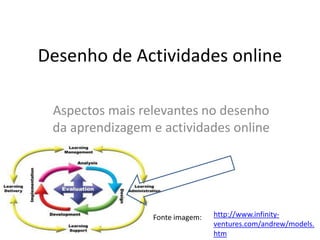Desenho de Actividades online

 Aspectos mais relevantes no desenho
 da aprendizagem e actividades online




                 Fonte imagem:   http://www.infinity-
                                 ventures.com/andrew/models.
                                 htm
 