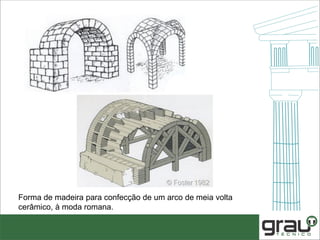 Forma de madeira para confecção de um arco de meia volta
cerâmico, à moda romana.
 