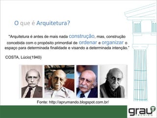 "Arquitetura é antes de mais nada construção, mas, construção
concebida com o propósito primordial de ordenar e organizar o
espaço para determinada finalidade e visando a determinada intenção.”
COSTA, Lúcio(1940)
O que é Arquitetura?
Fonte: http://aprumando.blogspot.com.br/
 