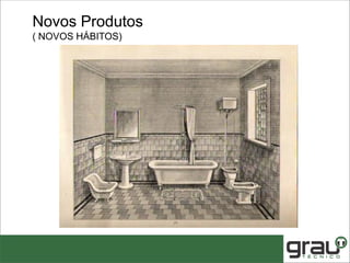 Novos Produtos
( NOVOS HÁBITOS)
 