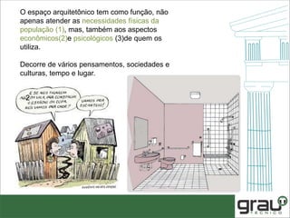 O espaço arquitetônico tem como função, não
apenas atender as necessidades físicas da
população (1), mas, também aos aspectos
econômicos(2)e psicológicos (3)de quem os
utiliza.
Decorre de vários pensamentos, sociedades e
culturas, tempo e lugar.
2
 