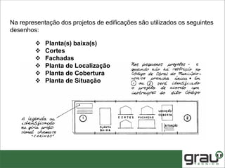  Planta(s) baixa(s)
 Cortes
 Fachadas
 Planta de Localização
 Planta de Cobertura
 Planta de Situação
Na representação dos projetos de edificações são utilizados os seguintes
desenhos:
 