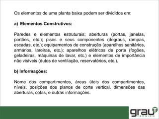 Os elementos de uma planta baixa podem ser divididos em:
a) Elementos Construtivos:
Paredes e elementos estruturais; aberturas (portas, janelas,
portões, etc.); pisos e seus componentes (degraus, rampas,
escadas, etc.); equipamentos de construção (aparelhos sanitários,
armários, lareiras, etc.); aparelhos elétricos de porte (fogões,
geladeiras, máquinas de lavar, etc.) e elementos de importância
não visíveis (dutos de ventilação, reservatórios, etc.).
b) Informações:
Nome dos compartimentos, áreas úteis dos compartimentos,
níveis, posições dos planos de corte vertical, dimensões das
aberturas, cotas, e outras informações.
 