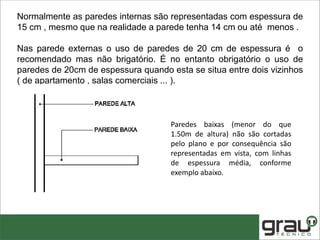 Normalmente as paredes internas são representadas com espessura de
15 cm , mesmo que na realidade a parede tenha 14 cm ou até menos .
Nas parede externas o uso de paredes de 20 cm de espessura é o
recomendado mas não brigatório. É no entanto obrigatório o uso de
paredes de 20cm de espessura quando esta se situa entre dois vizinhos
( de apartamento , salas comerciais ... ).
Paredes baixas (menor do que
1.50m de altura) não são cortadas
pelo plano e por consequência são
representadas em vista, com linhas
de espessura média, conforme
exemplo abaixo.
 