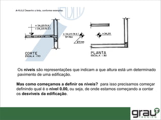 Os níveis são representações que indicam a que altura está um determinado
pavimento de uma edificação.
Mas como começamos a definir os níveis? para isso precisamos começar
definindo qual é o nível 0.00, ou seja, de onde estamos começando a contar
os desviveis da edificação.
 