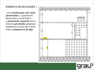 uma construção com dois
pavimentos, o pavimento
térreo terá o nível 0.00 e
o pavimento superior terá o
nível do pé direito projetado
(distância do piso até o teto)
mais a espessura da laje.
EXEMPLO DE APLICAÇÃO 1
 