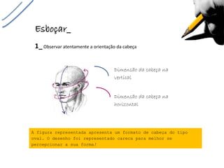 Dimensão da cabeça na verticalDimensão da cabeça na horizontal 
A figura representada apresenta um formato de cabeça do tipo oval. O desenho foi representado careca para melhor se percepcionar a sua forma! 
Esboçar_ 
1_Observar atentamente a orientação da cabeça  