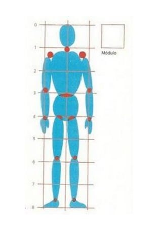 Desenho de figura humana.pdf