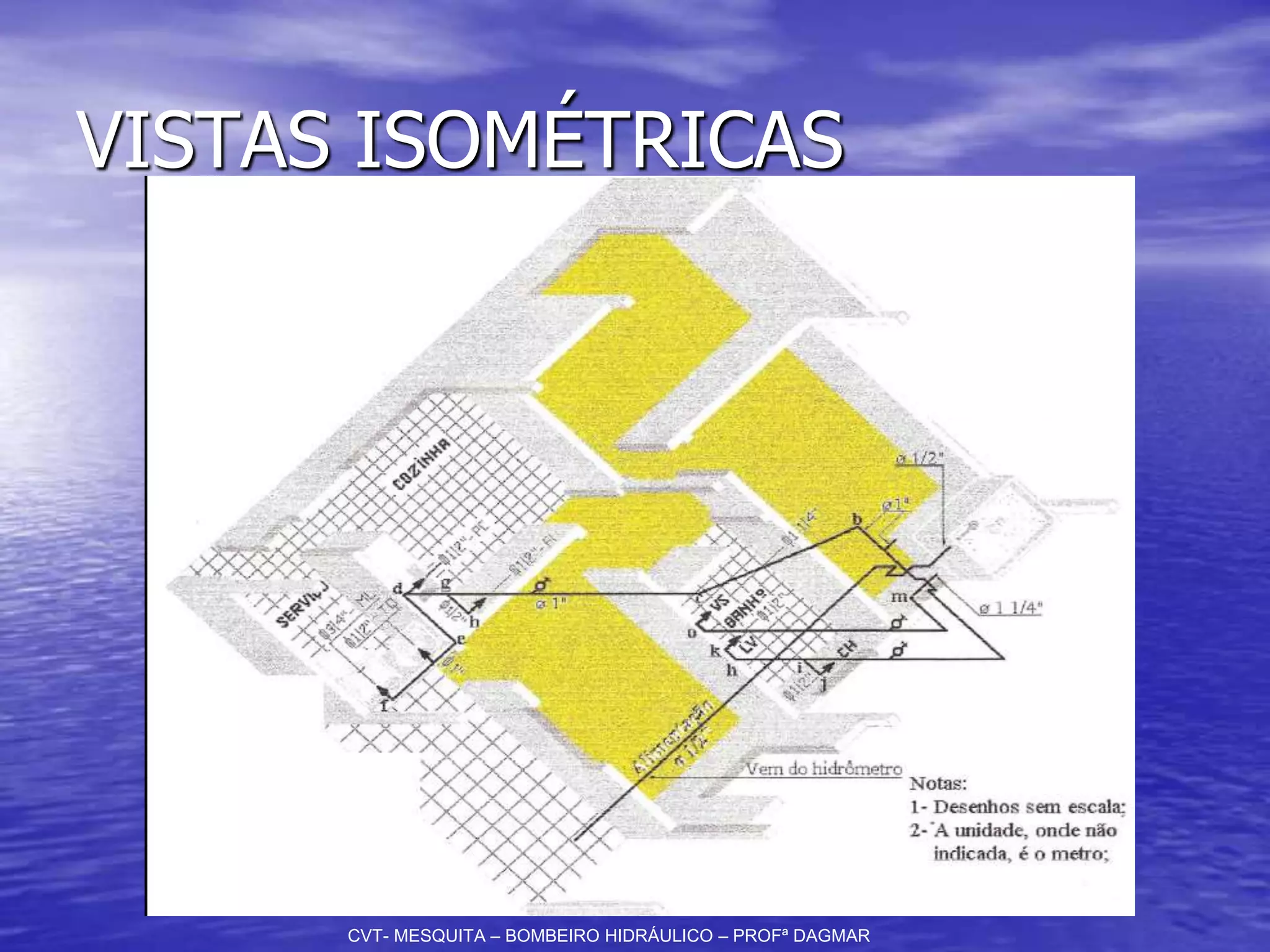 VISTAS ISOMÉTRICAS
CVT- MESQUITA – BOMBEIRO HIDRÁULICO – PROFª DAGMAR
 