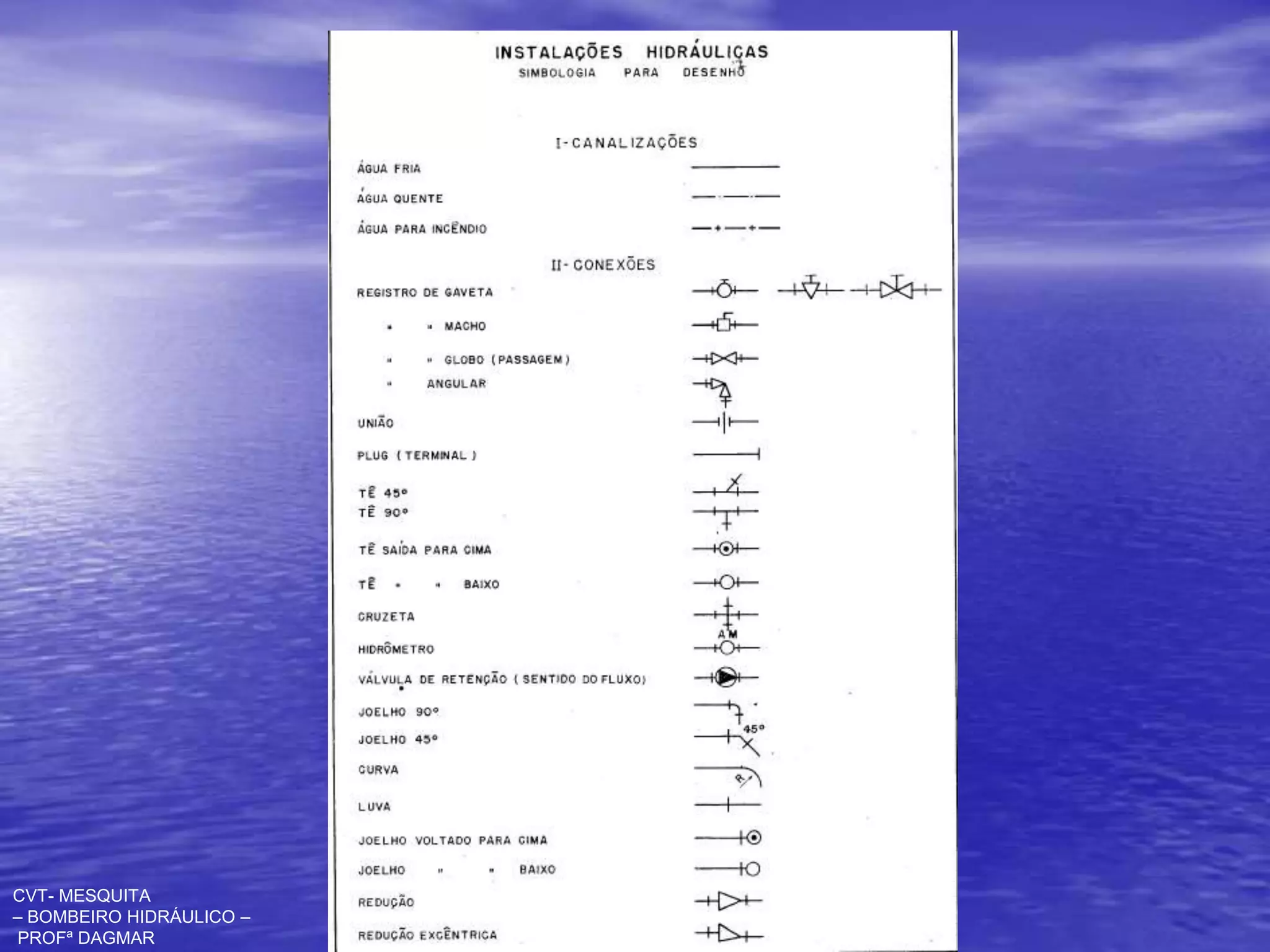 CVT- MESQUITA
– BOMBEIRO HIDRÁULICO –
PROFª DAGMAR
 