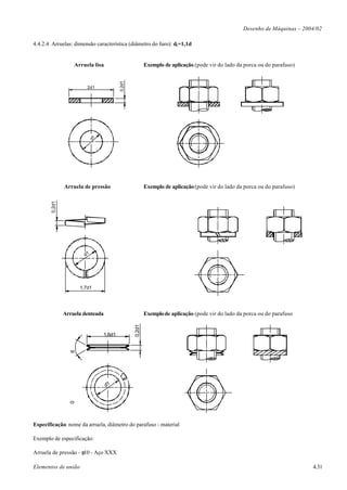 Desenho de Máquinas – 2004/02

4.4.2.4 Arruelas: dimensão característica (diâmetro do furo): d1=1,1d


                    Arruela lisa                          Exemplo de aplicação (pode vir do lado da porca ou do parafuso)




                                          0,2d1
                         2d1




                             d1




                Arruela de pressão                        Exemplo de aplicação (pode vir do lado da porca ou do parafuso)
        0,2d1




                        d1




                      1,7d1




                Arruela denteada                          Exemplo de aplicação (pode vir do lado da porca ou do parafuso
                                                  0,2d1




                                  1,6d1
                  6




                                   d1
                  0




Especificação: nome da arruela, diâmetro do parafuso - material

Exemplo de especificação:

Arruela de pressão - φ10 - Aço XXX
                  ,




Elementos de união                                                                                                          4.31
 