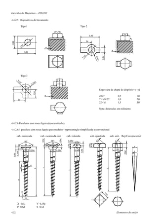 Desenho de Máquinas – 2004/02

4.4.2.5 Dispositivos de travamento

              Tipo 1                                                                           Tipo 2


                                                                                                            3,4d

                                                                                                       2d
2,2d




                  1d
             1,                                            e
                                                                                                                                        e
                       3,3d




                                                                                                  1d




                                                                                                                            0,9d
                                                                                                                   0,9
                                                                                                1,




                                                                                                                    4d
              Tipo 3
       1,
         1d                                 d
                                       94
                                  0,


                                                                                                                         Espessura da chapa do dispositivo (e)
                                       1,2d




                                                           e                                                             d≤7                      0,5              1,0
        2d                                                                                                               7 < d ≤ 22               1,0              2,0
                                                                                                                         22 < d                   1,5              3,0

                                                                                                                         Nota: dimensões em milímetro




4.4.2.6 Parafusos com rosca ligeira (rosca soberba).

4.4.2.6.1 parafuso com rosca ligeira para madeira – representação simplificada e convencional

       cab. escareada                              cab. escareada oval         cab. redonda                   cab. quadrada            cab. sext. Rep Convencional
                                                    0,3d




                                                                        0,4d




                                                                                                                   37°




                                                               90°              0,25d
                                                                                                                                            30°




                       90°
                                                               2d
                                                                                                            0,8d
                                                                                0,7d




                       2d
                                                                                                                                                               d
                                                                                                                                              2d
                                                                                               0,4d




                              0,25d                                  0,25d              0,8d
                                                                                                                                                        0,8d
    0,25d
   0,6d




                        d




                              V
                                                    L
            P




                                                                                                                                   L
                                        L




                                                                                L
        X
              s




                                                                                                                               1,
                                                                                                                                 7d




                        s

       X≅0,6L                                   V≅0,15d
       P≅0,6d                                   S≅0,1d

4.32                                                                                                                                          Elementos de união
 