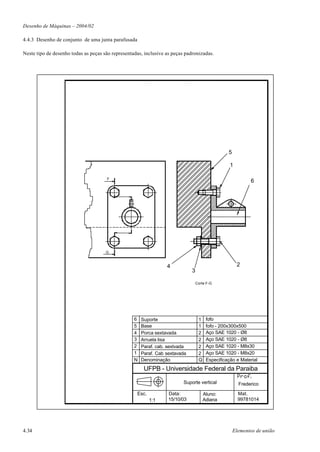 Desenho de Máquinas – 2004/02

4.4.3 Desenho de conjunto de uma junta parafusada

Neste tipo de desenho todas as peças são representadas, inclusive as peças padronizadas.




                                                                                                  5

                                                                                                   1

                                      F
                                                                                                             6




                                      G



                                                                  4                                    2
                                                                              3

                                                                                  Corte F-G




                                                   6   Suporte                     1    fofo
                                                   5   Base                        1    fofo - 200x300x500
                                                   4   Porca sextavada             2    Aço SAE 1020 - Ø8
                                                   3   Arruela lisa                2    Aço SAE 1020 - Ø8
                                                   2   Paraf. cab. sextvada        2    Aço SAE 1020 - M8x30
                                                   1   Paraf. Cab sextavada        2    Aço SAE 1020 - M8x20
                                                   N   Denominação                 Q    Especificação e Material
                                                        UFPB - Universidade Federal da Paraiba

                                                                          Suporte vertical              Frederico

                                                    Esc.           Data:               Aluno:           Mat.
                                                           1:1     15/10/03            Adiana           99781014




4.34                                                                                                  Elementos de união
 