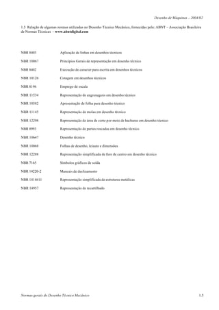 Desenho de Máquinas – 2004/02

1.5 Relação de algumas normas utilizadas no Desenho Técnico Mecânico, fornecidas pela: ABNT – Associação Brasileira
de Normas Técnicas - www.abntdigital.com




NBR 8403                Aplicação de linhas em desenhos técnicos

NBR 10067               Princípios Gerais de representação em desenho técnico

NBR 8402                Execução de caracter para escrita em desenhos técnicos

NBR 10126               Cotagem em desenhos técnicos

NBR 8196                Emprego de escala

NBR 11534               Representação de engrenagens em desenho técnico

NBR 10582               Apresentação de folha para desenho técnico

NBR 11145               Representação de molas em desenho técnico

NBR 12298               Representação de área de corte por meio de hachuras em desenho técnico

NBR 8993                Representação de partes roscadas em desenho técnico

NBR 10647               Desenho técnico

NBR 10068               Folhas de desenho, leiaute e dimensões

NBR 12288               Representação simplificada de furo de centro em desenho técnico

NBR 7165                Símbolos gráficos de solda

NBR 14220-2             Mancais de deslizamento

NBR 1414611             Representação simplificada de estruturas metálicas

NBR 14957               Representação de recartilhado




Normas gerais do Desenho Técnico Mecânico                                                                        1.5
 