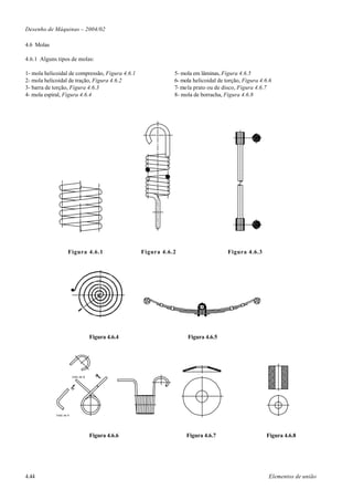 Desenho de Máquinas – 2004/02

4.6 Molas

4.6.1 Alguns tipos de molas:

1- mola helicoidal de compressão, Figura 4.6.1                  5- mola em lâminas, Figura 4.6.5
2- mola helicoidal de tração, Figura 4.6.2                      6- mola helicoidal de torção, Figura 4.6.6
3- barra de torção, Figura 4.6.3                                7- mola prato ou de disco, Figura 4.6.7
4- mola espiral, Figura 4.6.4                                   8- mola de borracha, Figura 4.6.8




                     Figura 4.6.1                    Figura 4.6.2                      Figura 4.6.3




                                      Figura 4.6.4                   Figura 4.6.5




                                        B
                         Visto de B



                         A




            Visto de A




                                      Figura 4.6.6                   Figura 4.6.7                      Figura 4.6.8




4.44                                                                                                    Elementos de união
 
