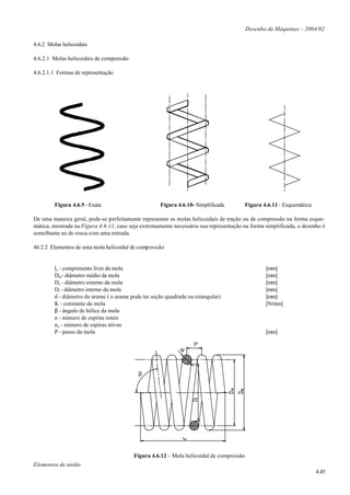 Desenho de Máquinas – 2004/02

4.6.2 Molas helicoidais

4.6.2.1 Molas helicoidais de compressão

4.6.2.1.1 Formas de representação




         Figura 4.6.9 - Exata                        Figura 4.6.10- Simplificada          Figura 4.6.11 - Esquemática

De uma maneira geral, pode-se perfeitamente representar as molas helicoidais de tração ou de compressão na forma esque-
mática, mostrada na Figura 4.6.11, caso seja extremamente necessário sua representação na forma simplificada, o desenho é
semelhante ao de rosca com uma entrada.

46.2.2 Elementos de uma mola helicoidal de compressão


         lo - comprimento livre da mola                                                           [mm]
         Dm - diâmetro médio da mola                                                              [mm]
         De - diâmetro externo da mola                                                            [mm]
         Di - diâmetro interno da mola                                                            [mm]
         d - diâmetro do arame ( o arame pode ter seção quadrada ou retangular)                   [mm]
         K - constante da mola                                                                    [N/mm]
         β - ângulo de hélice da mola
         n - número de espiras totais
         n a - número de espiras ativas
         P - passo da mola                                                                        [mm]




                                            b




                                          Figura 4.6.12 – Mola helicoidal de compressão
Elementos de união
                                                                                                                        4.45
 