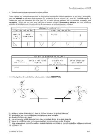 Desenho de máquinas – 2004/02

4.7 Simbologia utilizada na representação de junta soldada

Neste capítulo será estudado apenas como se deve indicar nos desenhos técnicos mecânicos se uma peça a ser soldada,
deve ser preparada ou não antes deste processo. Por preparação deve-se entender, se a peça será chanfrada ou não. A
limpeza da peça com jateamento de areia, com lixa ou outro processo qualquer, não se denomina preparação, mas
decapagem. Também não será visto nesta disciplina os assuntos relativos à tecnologia da soldagem, tais como seleção de
eletrodo, da faixa da corrente elétrica ou do tipo de equipamento ser utilizado durante a soldagem

                                            SÍMBOLOS BÁSICOS
      SEM PREPARAÇÃO                                 COM PREPARAÇÃO

     FILETE            SEM                                    BISEL               U
                                              V                                                       J
       OU            CHANFRO
     CANTO




                                    SÍMBOLOS COMPLEMENTARES

          PASSE              SOLDA EM TODA                      SOLDA NO               ACABAMENTO
       (ou reforço)              VOLTA                           CAMPO                  DE SOLDA
                                                             (ou na montagem)




4.7.1 Sinal gráfico – O trecho da linha na horizontal é a linha de REFERÊNCIA




S - altura do cordão de solda (mm), deve vir do lado esquerdo do símbolo da solda
R - abertura da raiz (mm), distância entre duas peças a ser soldadas
A - ângulo do chanfro em graus
L - comprimento do cordão de solda (mm), deve vir do lado direito do símbolo da solda
P - passo do cordão de solda (mm), deve vir após o comprimento do cordão de solda
T - local para qualquer outra informação a respeito da solda, como tipo de eletrodo, posição e soldagem, processo
de soldagem, etc.



Elementos de união                                                                                              4.47
 