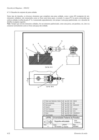 Desenho de Máquinas – 2004/02

4.7.4 Desenho de conjunto de junta soldada

Neste tipo de desenho, os diversos elementos que compõem uma peça soldada, como a peça no 4 (composta de seis
elementos soldados), são enumerados como se fosse uma única peça, a exerção é a peça no 6 (a porca sextavada) que
embora soldada à orelha da pela n o 4, é enumerada separadamente, isto porque é uma peça padronizada, ver o desenho de
detalhes na página seguinte.
Nota: Sempre que um dos elementos soldados, for um elemento padronizado, como uma porca, um parafuso, etc, deve-se
enumerar normalmente como se fosse uma peça não soldada.




                                                   7     Paraf. cab. Redonda c/ fenda   10    Aço SAE 1045 - M8x30

                                                   6     Porca sextavada                10    Aço SAE 1020 - M8
                                                   5     Barra guia                     10    Aço SAE 1020 - #8x20x200
                                                   4     Suporte                        10    Aço SAE 1020
                                                   3     Praf. Prisioneiro              10    Aço SAE 1045 - M10x25
                                                   2     Porca sextavada                10    Aço SAE 1020 - M10
                                                   1     Base                           10    Aço SAE 1020 - 500x600x43
                                                   N     Denominação                    Q     Especificação e Material

                                                         UFPB - Universidade Federal da Paraiba
                                                                                                                Prof.
                                                                             Suporte articulado                 Frederico
                                                       Esc.              Data :             Aluno:            Mat.
                                                              1:1         16/10/2003         Evania           9978997




4.52                                                                                                            Elementos de união
 