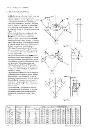 Desenho de Máquinas – 2004/02

5.1.2 Roda denteada: 13 a 19 dentes

 Seqüência : iniciar pela vista frontal, vista que
 mostra a seção circular da roda denteada.
 1-Calcule o diâmetro primitivo, Equação 1 e trace
 a circunferência primitiva com centro em "O".
 Sobre esta circunferência, marque a posição an-
 gular do centro de cada dente, dividindo 360 o/Z.
 Trace duas retas passando pelo ponto O1, fazen-
 do um ângulo entre si de 120o, como mostrado na
 Figura 5.1.4.
 2-Entre na tabela abaixo com os dados da roda
 (por exemplo A8x2,6-Z=14), e retire o valor
 R=2,54, e trace o arco 12 com centro em O1.
 3-Entre na tabela e retire o raio do arco r1=24,3, e
 trace dois arcos, um a partir do ponto 2 e outro do
 ponto 1, os centros dos arcos se encontram sobre
 as retas que passam por O1 1 e O1 2, Figura 5.1.5.
 Repita o processo para os outros dentes.                                           Figura 5.1.4
 4-Retire da tabela o raio do arco a=2,57, e trace
 dois arcos com centro em 2 e em 1 respectivamen-
 te, estes arcos irão interceptar o arco de raio r1
 no ponto 4, Figura 5.1.5.
 5-Retire da tabela o raio do arco r2=3,84, e trace
 um arco cujo centro se encontra sobre a circunfe-
 rência primitiva e que passa pelo ponto 4. Repita
 o procedimento para determinar o ponto 5. O pon-
 to 5, determina o diâmetro externo da roda.
 6-Marque a largura do dente (L=2,6), para dar
 início à vista lateral esquerda. Transfira para esta
 vista todos os diâmetros (d e , d i, etc.) determina-
 dos na vista frontal.
 7-Retire a dimensão c=1,27 na tabela e marque na
 vista lateral a partir do diâmetro interno. A partir
 deste ponto trace uma reta paralela ao eixo da                                     Figura 5.1.5
 roda, determinando o ponto (6). Retire da tabela a
 dimensão R1=8,5 e trace um arco com centro so-
 bre esta reta e que passe pelo ponto (6), como
 mostrado na Figura 5.1.5, o arco 67 determina o
 perfil do dente.
 8-As dimensões K e b, só devem ser utilizadas
 caso haja a necessidade no projeto de alterar a
 espessura da roda de maneira a não permitir a
 montagem da corrente sobre o cubo, Figura
 5.1.6.


                                                                                    Figura 5.1.6



Roda           Corrente         Rolete                   TABELA PARA RODA COM DENTES DE 13 A 19
    PxL             Pxe            d         P (mm)        R     r1     a   r2     c    R3    b       K
A8x2,6         8x3                 5            8         2,54 24,30  2,57 3,84  1,27  8,5    2,4     0,76
A3/8"x3,5      3/8"/3,9          6,35         9,53        3,2  28,58  3,05 4,57  1,52  10,0 2,3       0,76
A1/2"x4,4      ½"x4,9            7,75         12,7        3,91 37,19  3,96 5,94  2,92  13,5 2,4       0,76
A1/2"4,7       ½"x5,2            8,51         12,7        4,29 38,10  4,06 6,10  2,03  13,5 3,0       0,76
A5/8"x5,9      5/8"x5,5          10,16        15,88       5,14 37,19  3,96 5,94  2,54  16,8 3,5       0,76
A5/8"x8,9      5/8"x9,6          10,16        15,88       5,14 47,63  5,08 7,62  2,54  16,8 3,5       0,76
A3/4"x10,8     A3/4"x11,7        12,07        19,05       6,10 57,15  6,10 9,14  3,05  20,2 4,0       1,27
5.2                                                                                    Elementos de Transmissão
 