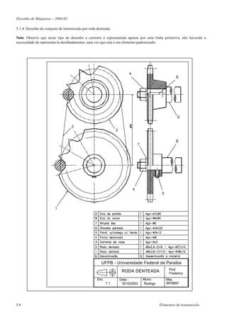 Desenho de Máquinas – 2004/02

5.1.4 Desenho de conjunto de transmissão por roda denteada.

Nota: Observe que neste tipo de desenho a corrente é representada apenas por uma linha primitiva, não havendo a
necessidade de representa-la detalhadamente, uma vez que esta é um elemento padronizado.




                                                     UFPB - Universidade Federal da Paraiba
                                                                                             Prof.
                                                                RODA DENTEADA                Frederico
                                                  Esc.         Data :        Aluno:         Mat.
                                                         1:1    16/10/2003    Rodrigo       9978997




5.4                                                                                     Elementos de transmissão
 