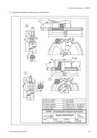 Desenho de Máquinas – 2004/02

5.1.5 Desenho de detalhes de transmissão por roda denteada.




                                                     UFPB - Universidade Federal da Paraiba
                                                                 RODA DENTEADA               Prof.
                                                                                             Frederico
                                                  Esc.         Data :        Aluno:        Mat.
                                                         1:1    16/10/2003    Rodrigo      9978997




Elementos de transmissão                                                                                   5.5
 