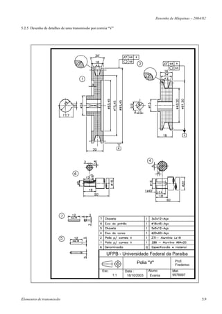 Desenho de Máquinas – 2004/02

5.2.5 Desenho de detalhes de uma transmissão por correia “V”




                                                       UFPB - Universidade Federal da Paraiba
                                                                                               Prof.
                                                                        Polia "V"              Frederico
                                                    Esc.         Data :        Aluno:        Mat.
                                                           1:1    16/10/2003    Evania       9978997




Elementos de transmissão                                                                                      5.9
 
