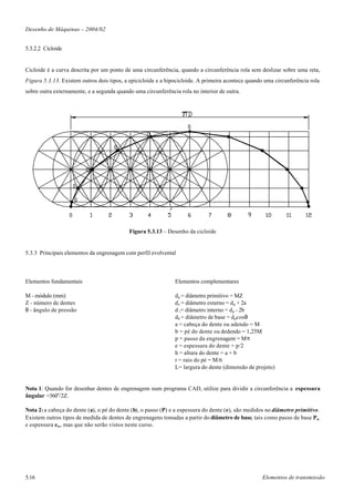 Desenho de Máquinas – 2004/02


5.3.2.2 Cicloide


Cicloide é a curva descrita por um ponto de uma circunferência, quando a circunferência rola sem deslizar sobre uma reta,
Figura 5.3.13. Existem outros dois tipos, a epicicloide e a hipocicloide. A primeira acontece quando uma circunferência rola
sobre outra externamente, e a segunda quando uma circunferência rola no interior de outra.




                                           Figura 5.3.13 – Desenho da cicloide


5.3.3 Principais elementos da engrenagem com perfil evolvental



Elementos fundamentais                                         Elementos complementares

M - módulo (mm)                                                d p = diâmetro primitivo = MZ
Z - número de dentes                                           d e = diâmetro externo = d p + 2a
θ - ângulo de pressão                                          d i= diâmetro interno = d p - 2b
                                                               d b = diâmetro de base = d pcosθ
                                                               a = cabeça do dente ou adendo = M
                                                               b = pé do dente ou dedendo = 1,25M
                                                               p = passo da engrenagem = Mπ
                                                               e = espessura do dente = p/2
                                                               h = altura do dente = a + b
                                                               r = raio do pé = M/6
                                                               L= largura do dente (dimensão de projeto)


Nota 1: Quando for desenhar dentes de engrenagem num programa CAD, utilize para dividir a circunferência a espessura
ângular =360o/2Z.

Nota 2: a cabeça do dente (a), o pé do dente (b), o passo (P) e a espessura do dente (e), são medidos no diâmetro primitivo.
Existem outros tipos de medida de dentes de engrenagens tomadas a partir do diâmetro de base, tais como passo de base Pw
e espessura ew, mas que não serão vistos neste curso.




5.16                                                                                               Elementos de transmissão
 